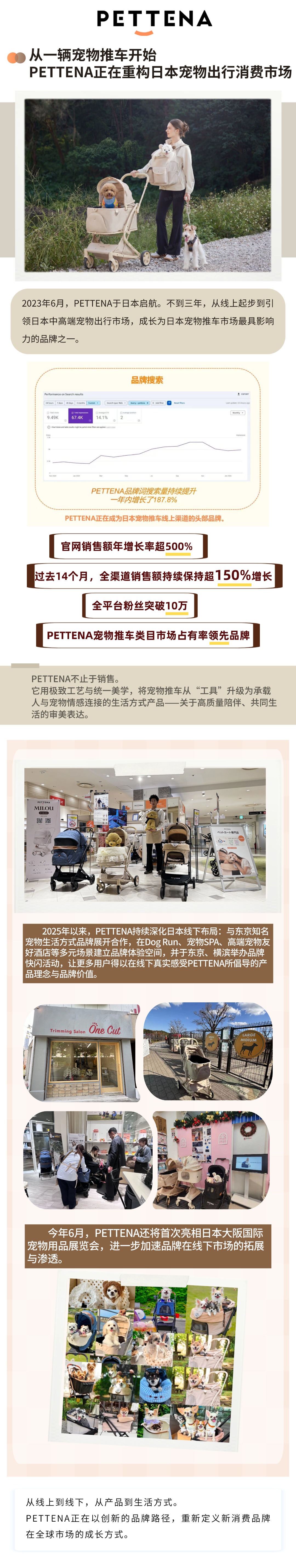 品牌故事 (3).jpg