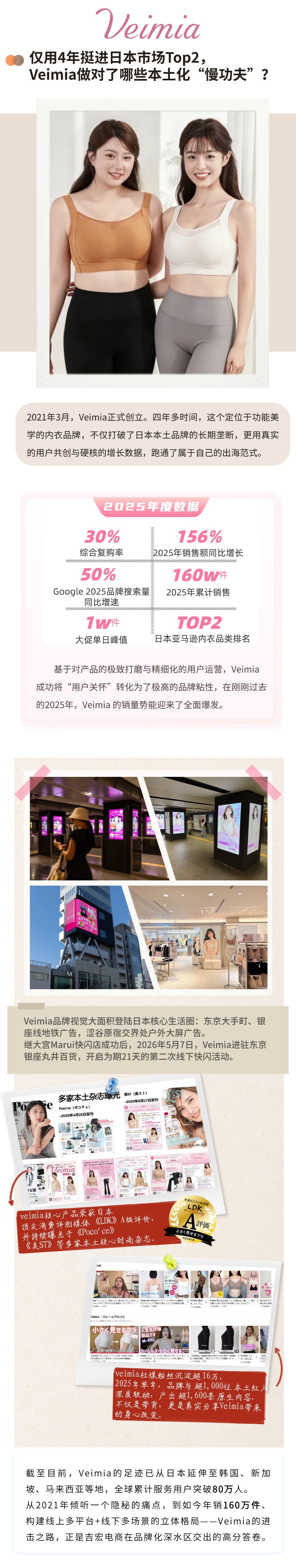 品牌故事 (2).jpg